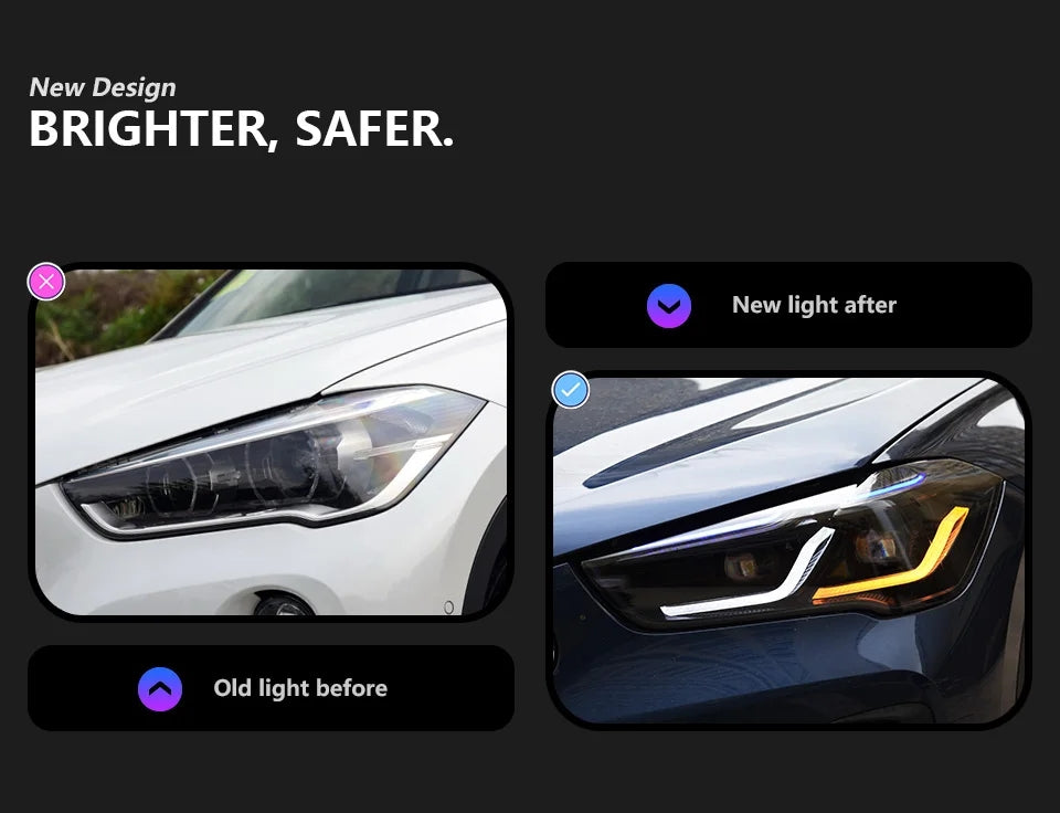 LED Headlight Assembly