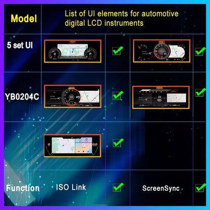 12.3" Inch For Chevrolet Captiva 2007-2017 LCD Dashboard Instrument Panel Speed Meter | PareiAuto