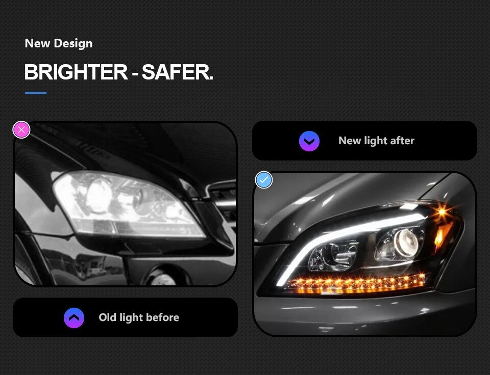 LED Headlight Assembly