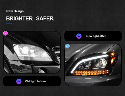 LED Headlight Assembly