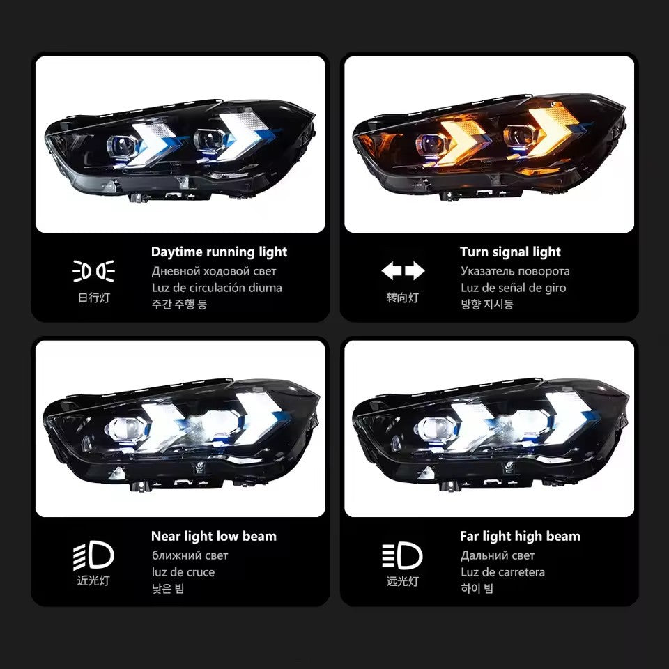 LED Headlight Assembly