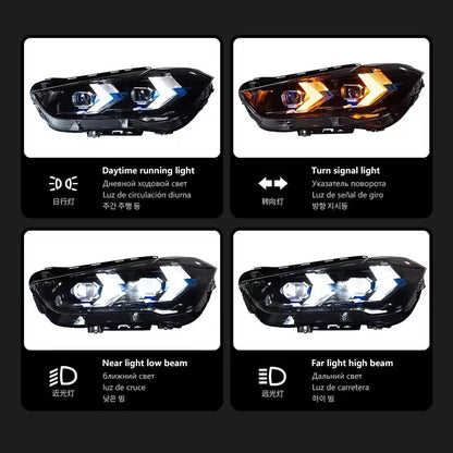 LED Headlight Assembly