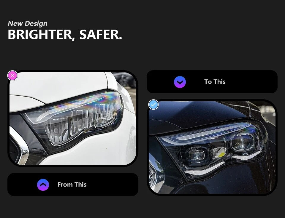 LED Headlight Assembly