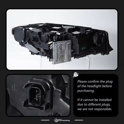 LED Headlight Assembly