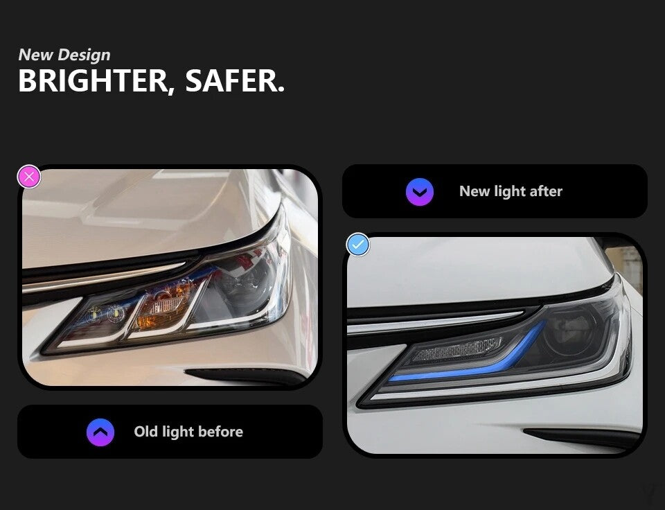 LED Headlight Assembly