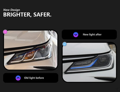 LED Headlight Assembly