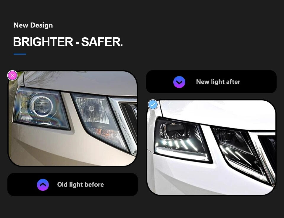 LED Headlight Assembly