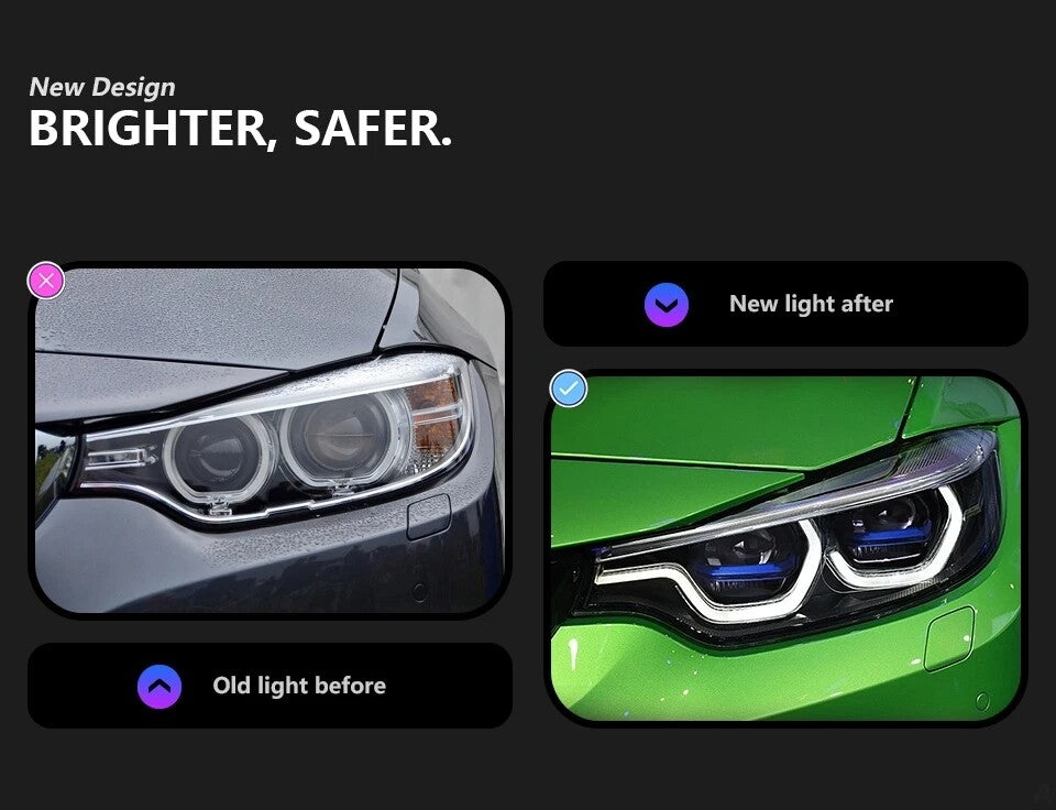 LED Headlight Assembly