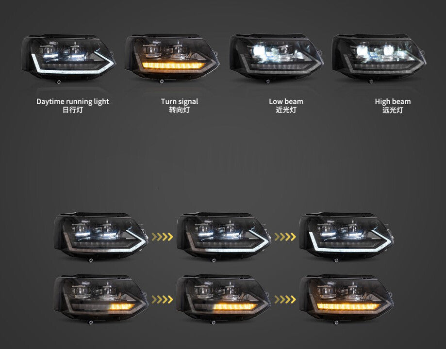 LED Headlight Assembly