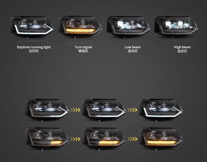 LED Headlight Assembly