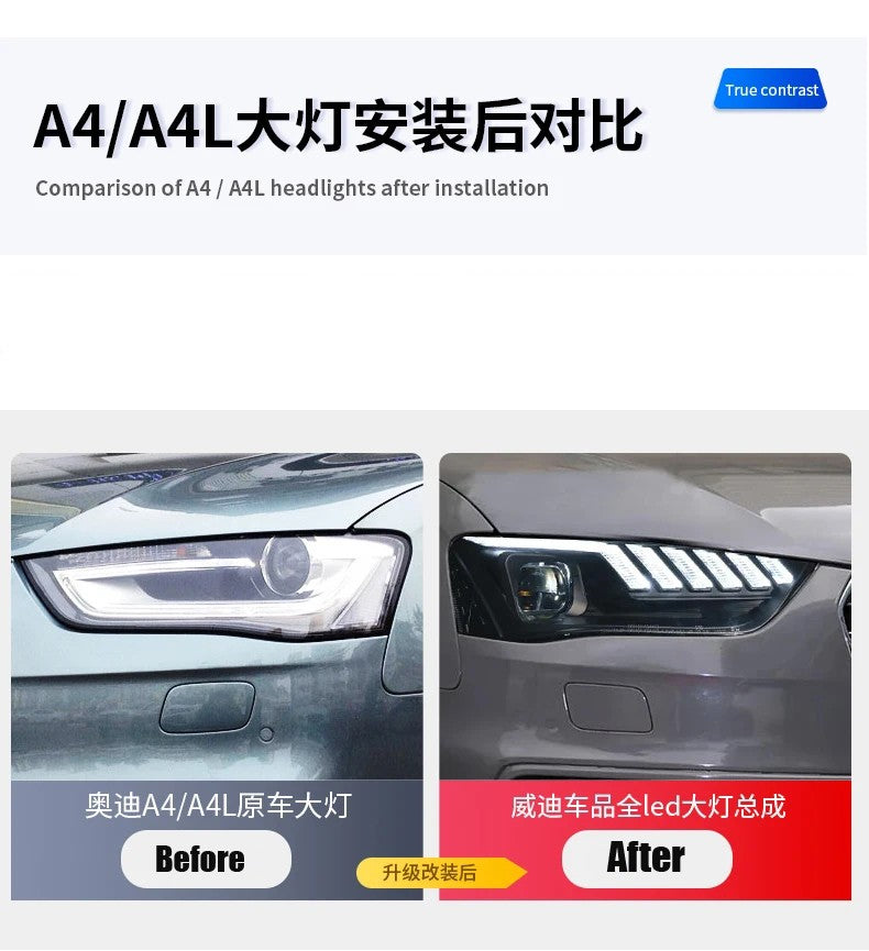 LED Headlight Assembly