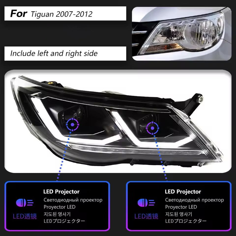 LED Headlight Assembly