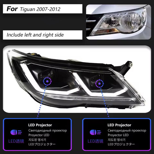 LED Headlight Assembly