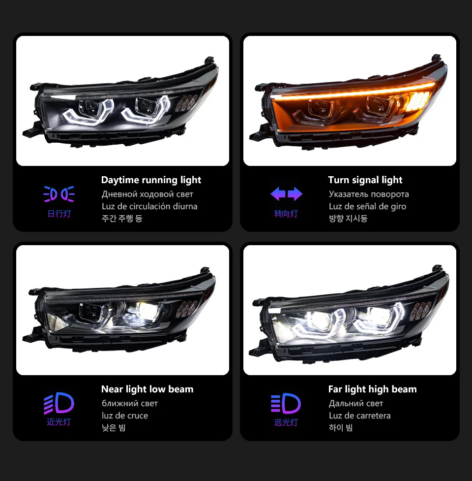 LED Headlight Assembly