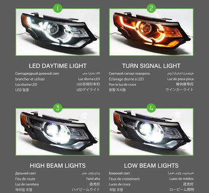 LED Headlight Assembly