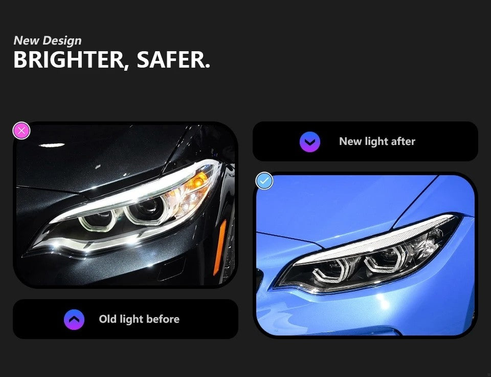 LED Headlight Assembly