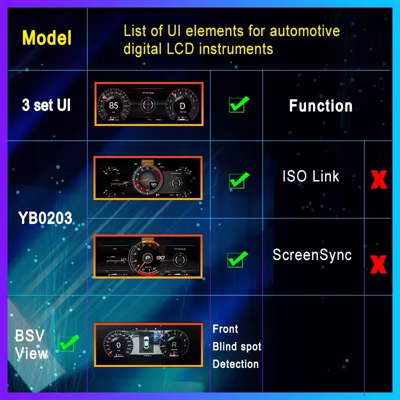 For Chevrolet Malibu 8 2009-14 12.3" Digital Speedometer LCD Instrument Cluster | PareiAuto