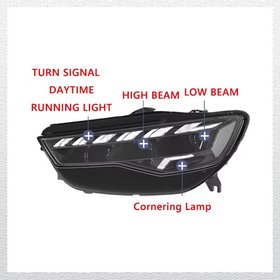 LED Headlight Assembly