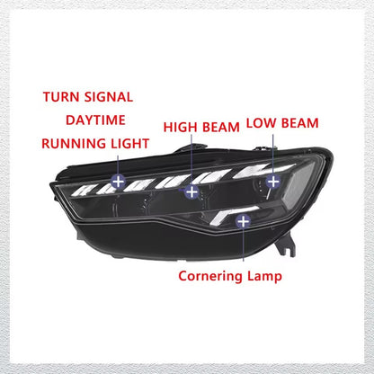 LED Headlight Assembly