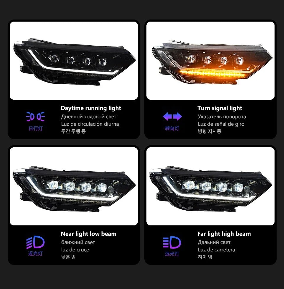 LED Headlight Assembly