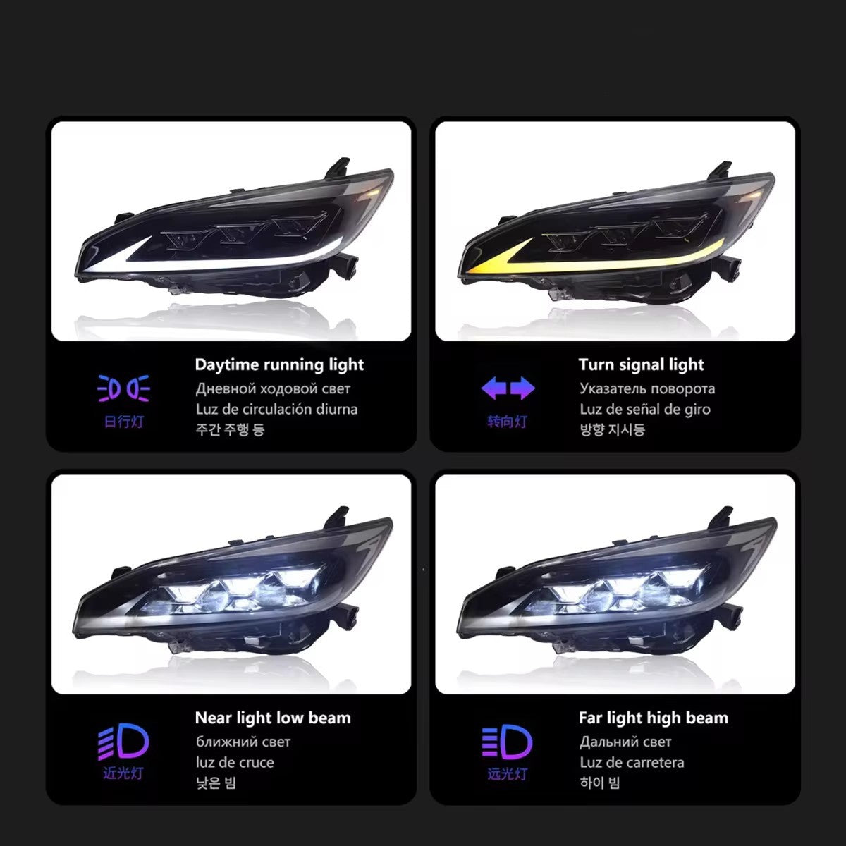 LED Headlight Assembly