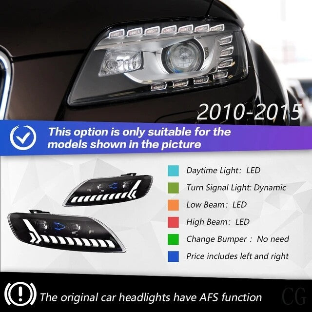 LED Headlight Assembly