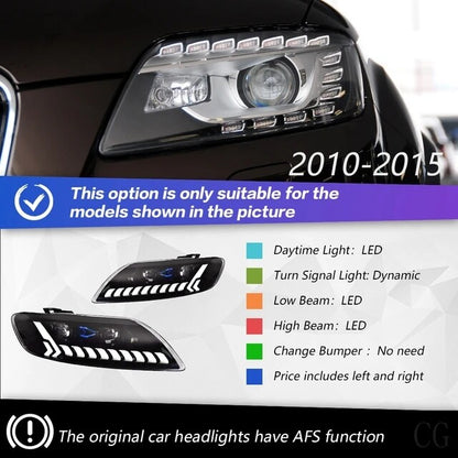 LED Headlight Assembly