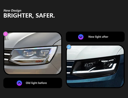 LED Headlight Assembly