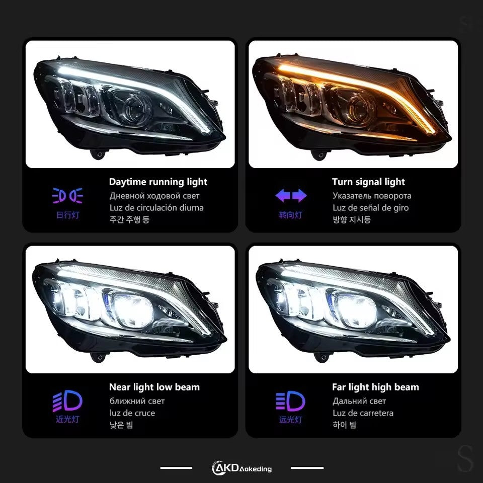 LED Headlight Assembly