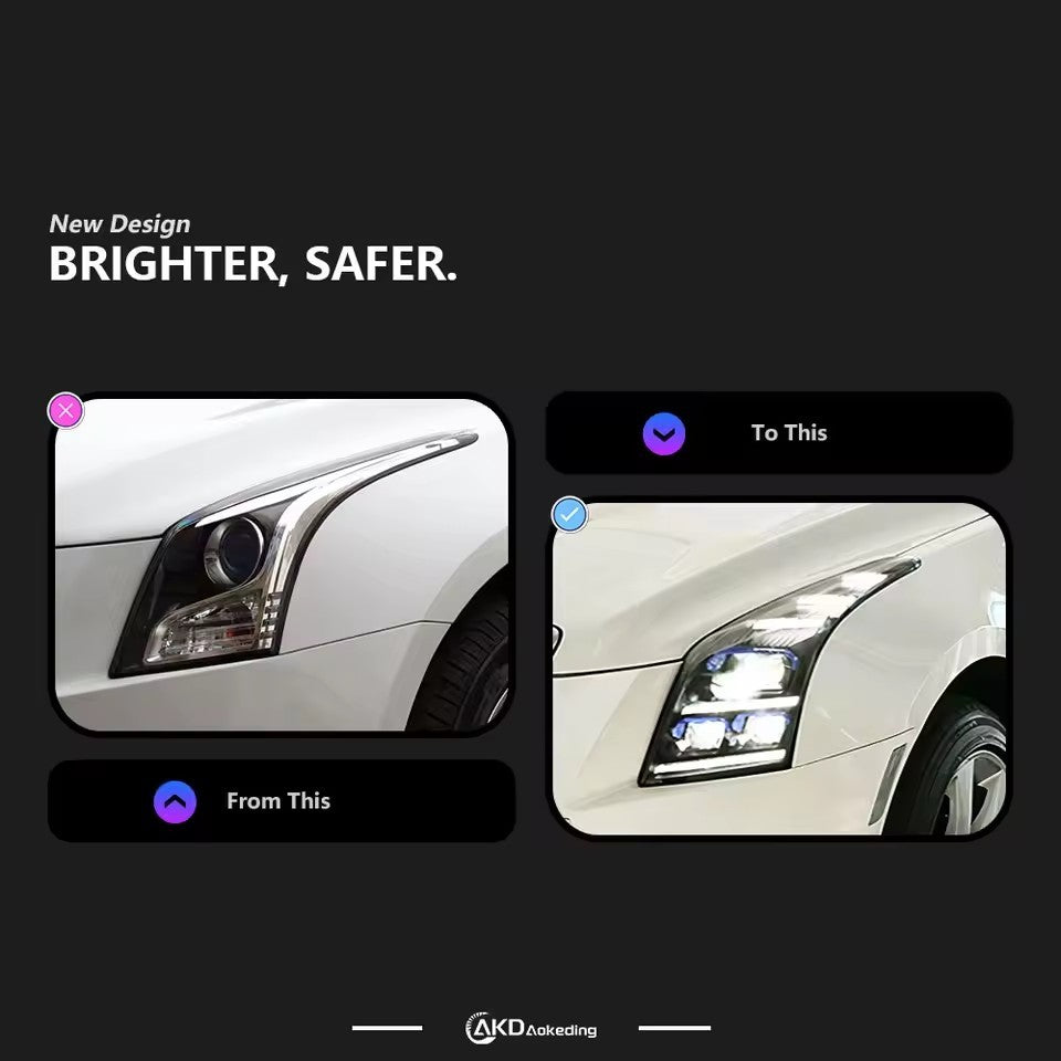 LED Headlight Assembly