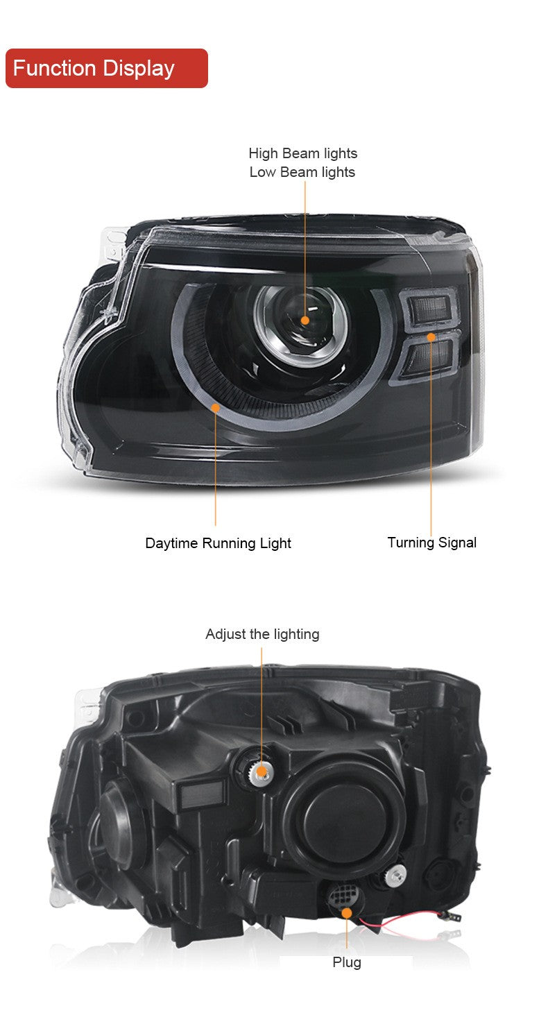 LED Headlight Assembly