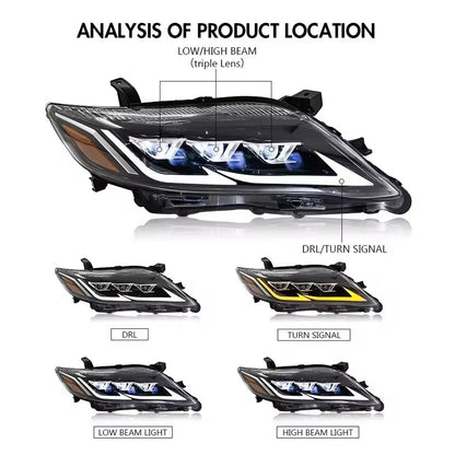 LED Headlight Assembly