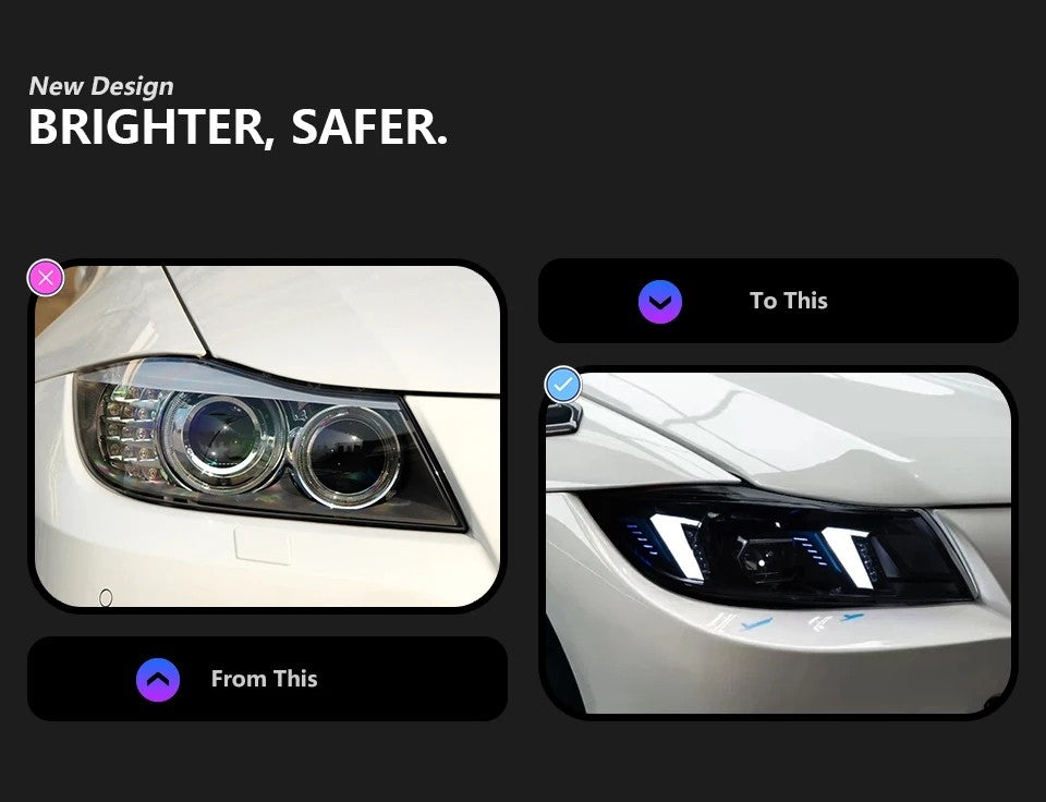 LED Headlight Assembly