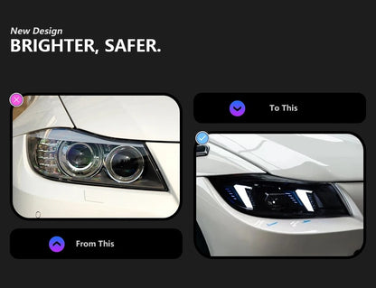 LED Headlight Assembly
