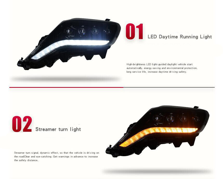 LED Headlight Assembly