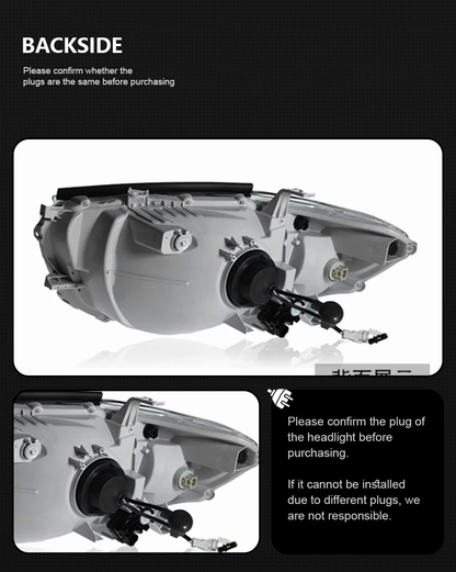 LED Headlight Assembly