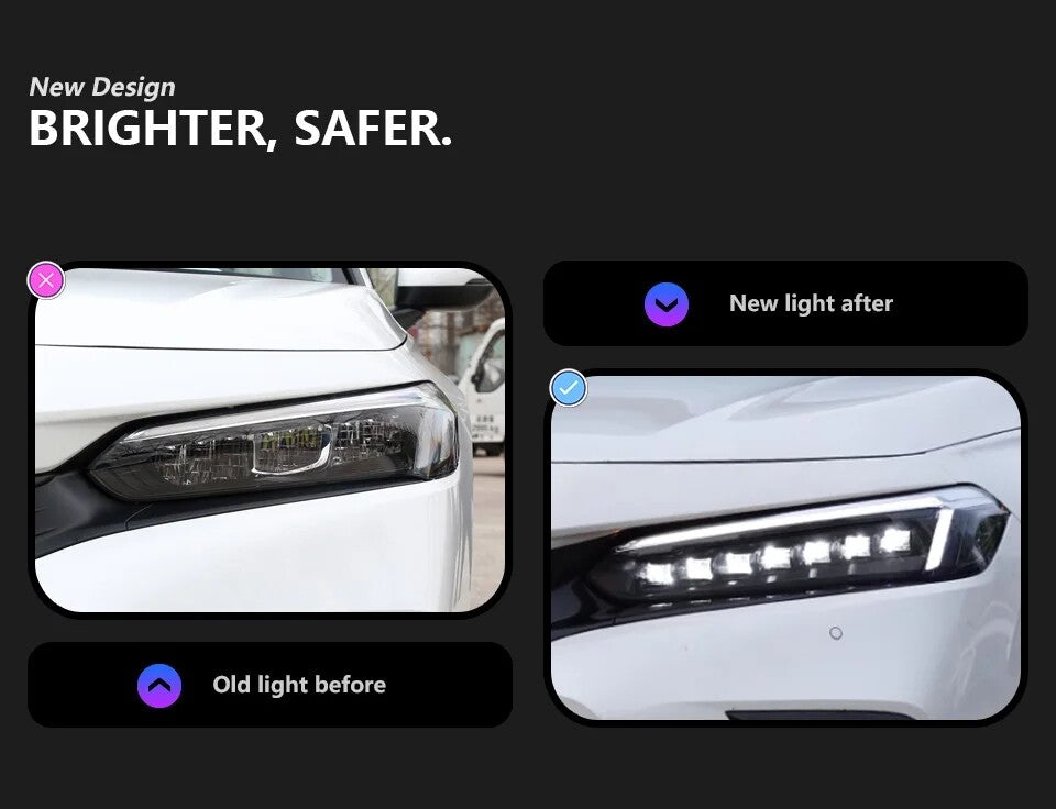 LED Headlight Assembly