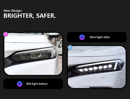 LED Headlight Assembly
