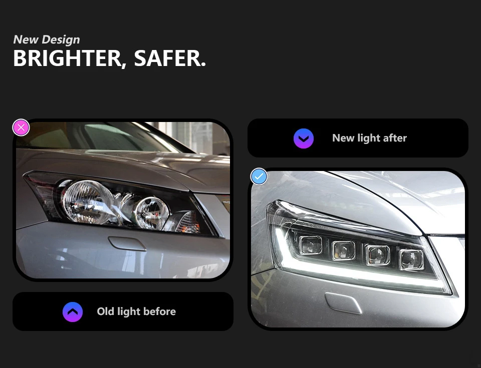 LED Headlight Assembly