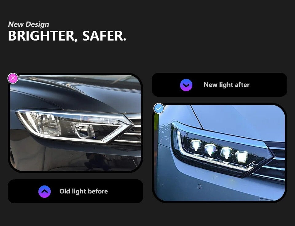 LED Headlight Assembly