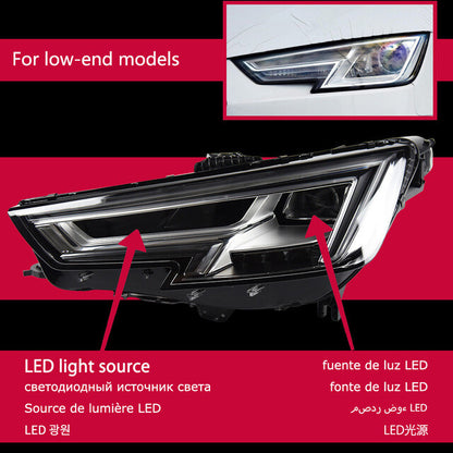 LED Headlights For Audi A4 B9 A4L S4 RS4 2017 2018 2019 Start up Animation Front Turn Signal Lamps