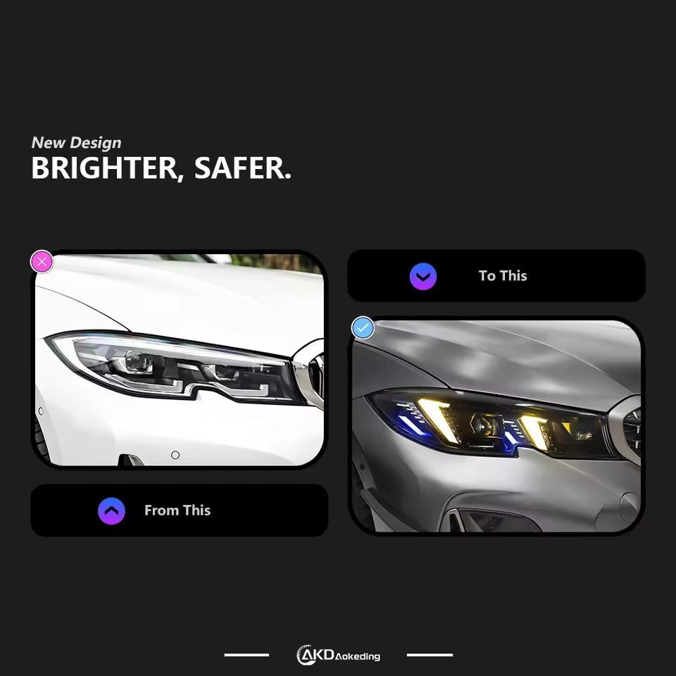 LED Headlight Assembly