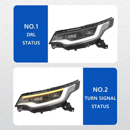 LED Headlight Assembly