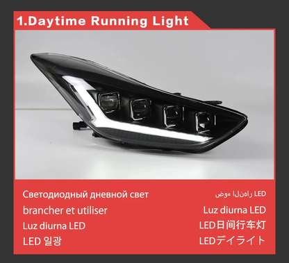LED Headlight Assembly
