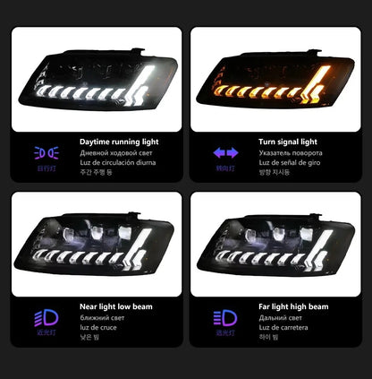 LED Headlight Assembly