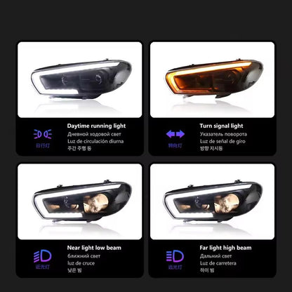 LED Headlight Assembly