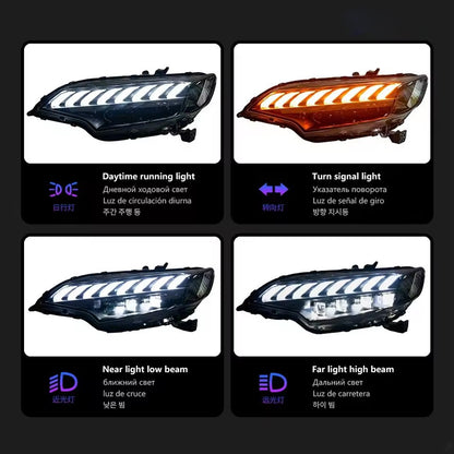 LED Headlight Assembly