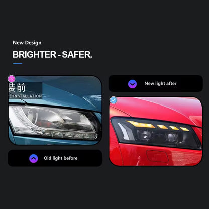 LED Headlight Assembly