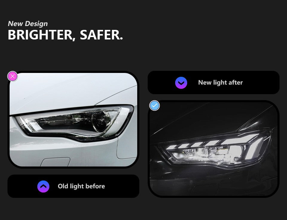 LED Headlight Assembly