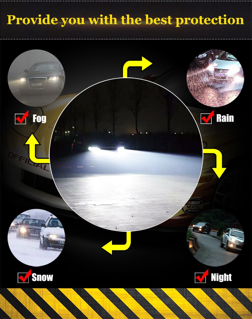 LED Headlight Assembly